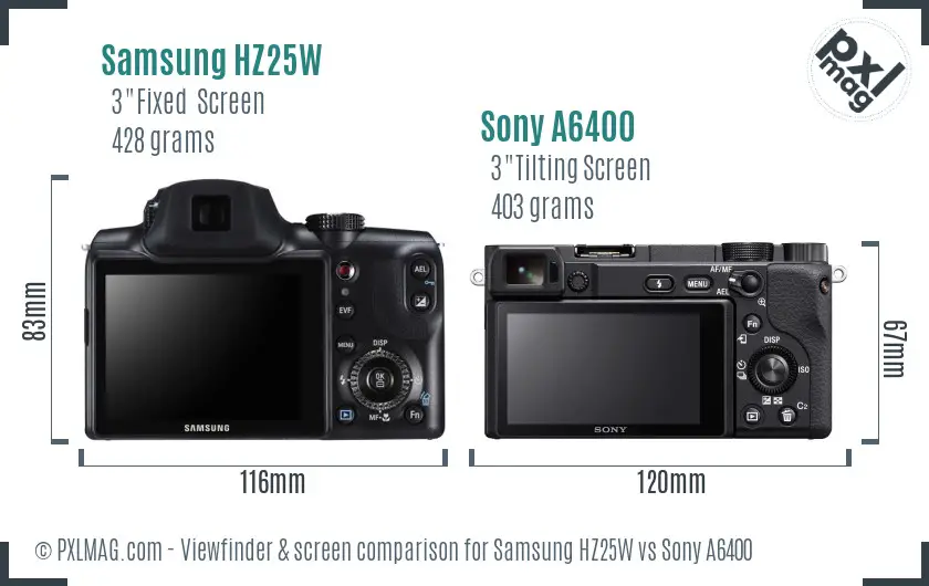 Samsung HZ25W vs Sony A6400 Screen and Viewfinder comparison
