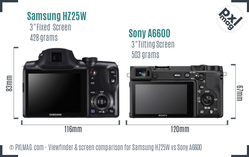 Samsung HZ25W vs Sony A6600 Screen and Viewfinder comparison