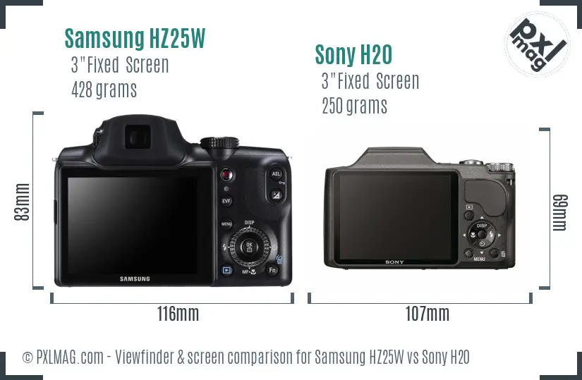Samsung HZ25W vs Sony H20 Screen and Viewfinder comparison