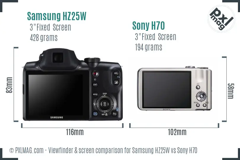 Samsung HZ25W vs Sony H70 Screen and Viewfinder comparison