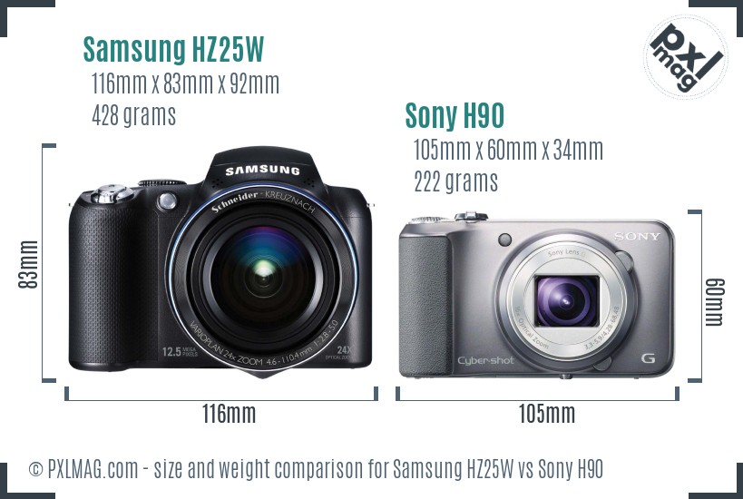 Samsung HZ25W vs Sony H90 size comparison