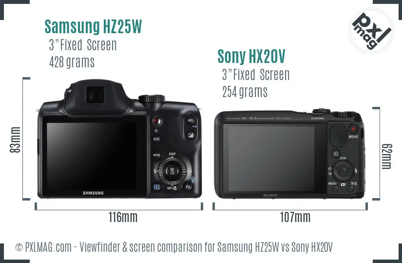 Samsung HZ25W vs Sony HX20V Screen and Viewfinder comparison