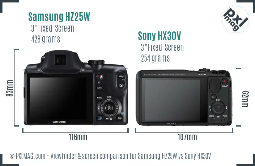 Samsung HZ25W vs Sony HX30V Screen and Viewfinder comparison
