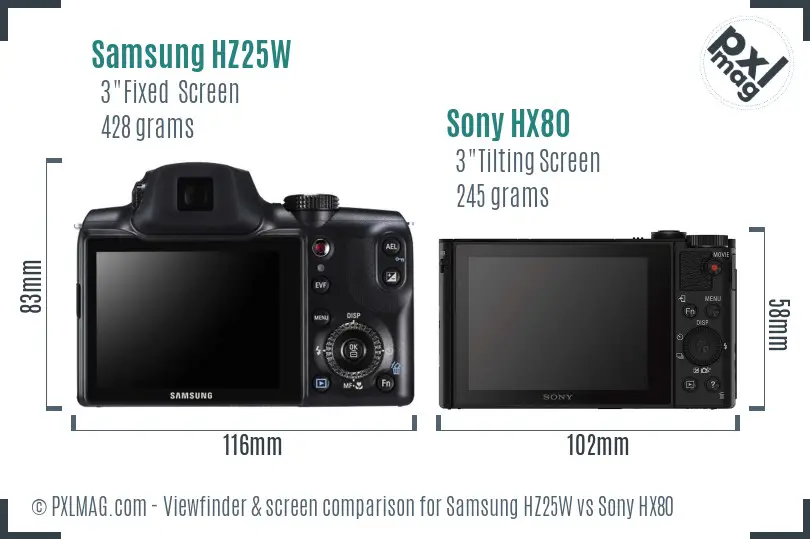 Samsung HZ25W vs Sony HX80 Screen and Viewfinder comparison