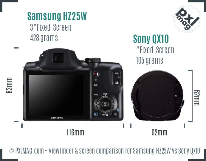 Samsung HZ25W vs Sony QX10 Screen and Viewfinder comparison