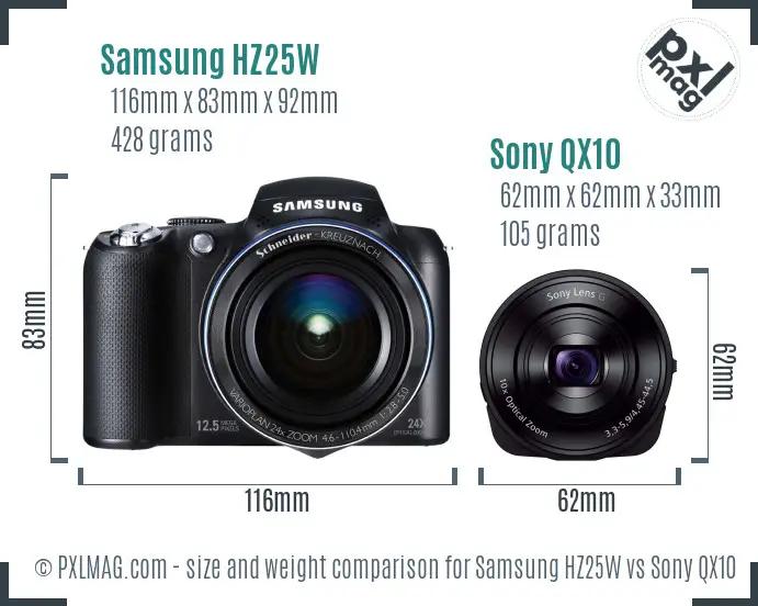 Samsung HZ25W vs Sony QX10 size comparison