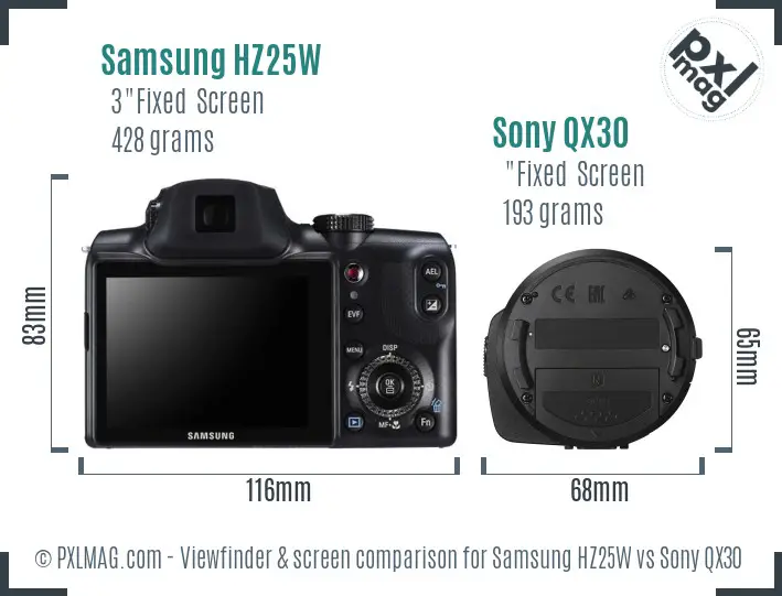 Samsung HZ25W vs Sony QX30 Screen and Viewfinder comparison