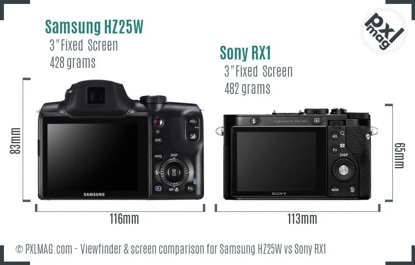 Samsung HZ25W vs Sony RX1 Screen and Viewfinder comparison
