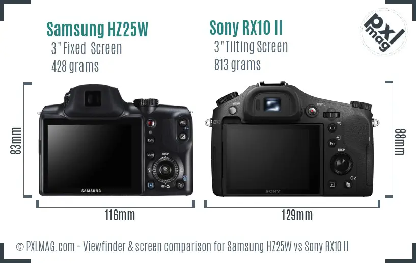 Samsung HZ25W vs Sony RX10 II Screen and Viewfinder comparison