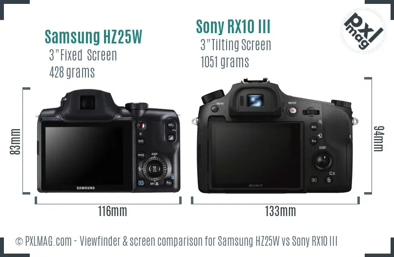Samsung HZ25W vs Sony RX10 III Screen and Viewfinder comparison