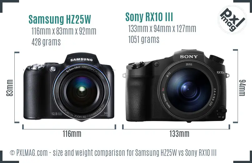 Samsung HZ25W vs Sony RX10 III size comparison