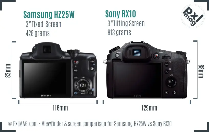 Samsung HZ25W vs Sony RX10 Screen and Viewfinder comparison