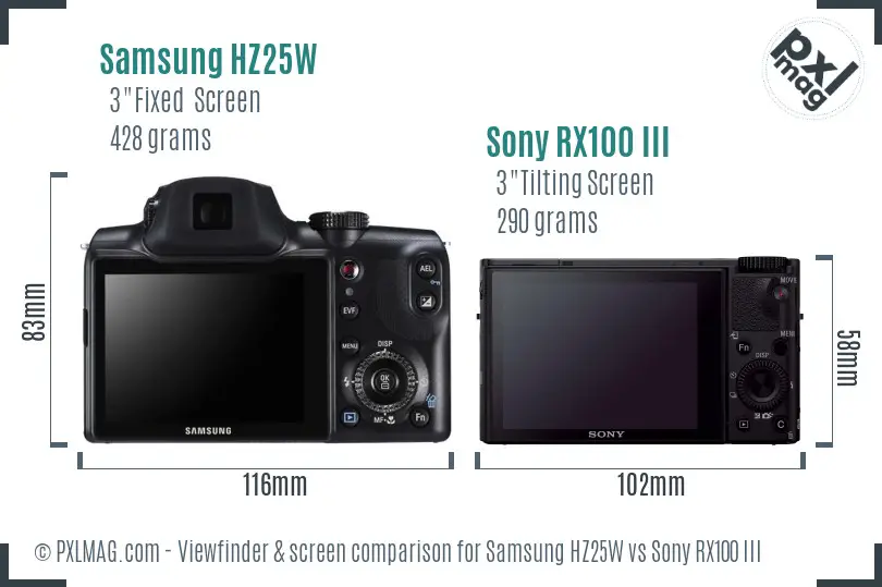 Samsung HZ25W vs Sony RX100 III Screen and Viewfinder comparison