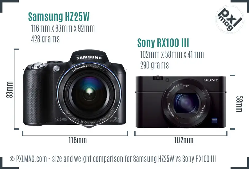 Samsung HZ25W vs Sony RX100 III size comparison