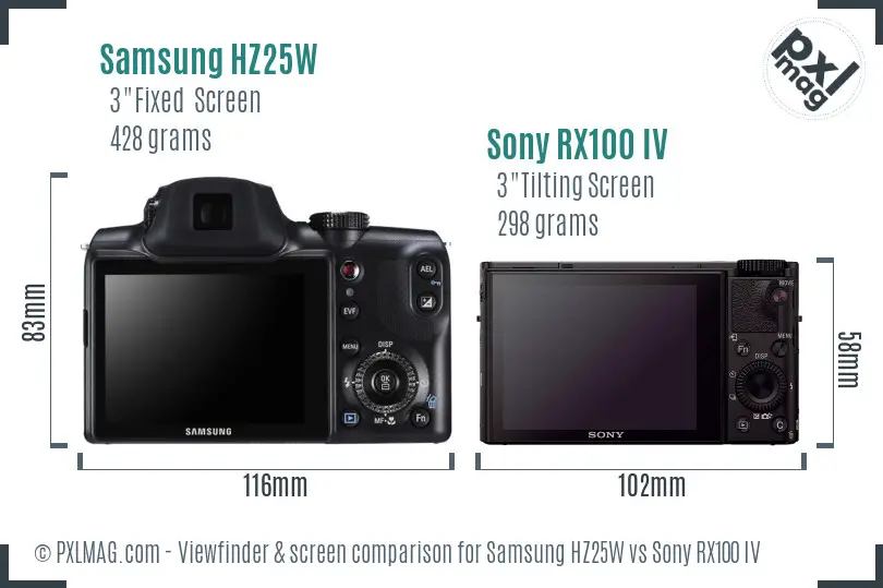 Samsung HZ25W vs Sony RX100 IV Screen and Viewfinder comparison