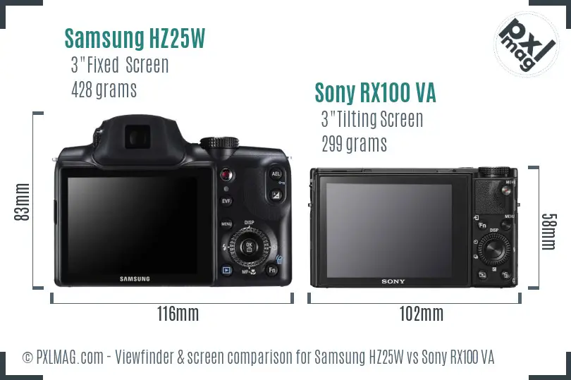 Samsung HZ25W vs Sony RX100 VA Screen and Viewfinder comparison