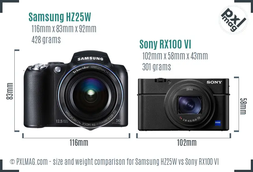 Samsung HZ25W vs Sony RX100 VI size comparison