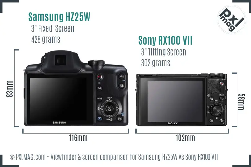 Samsung HZ25W vs Sony RX100 VII Screen and Viewfinder comparison