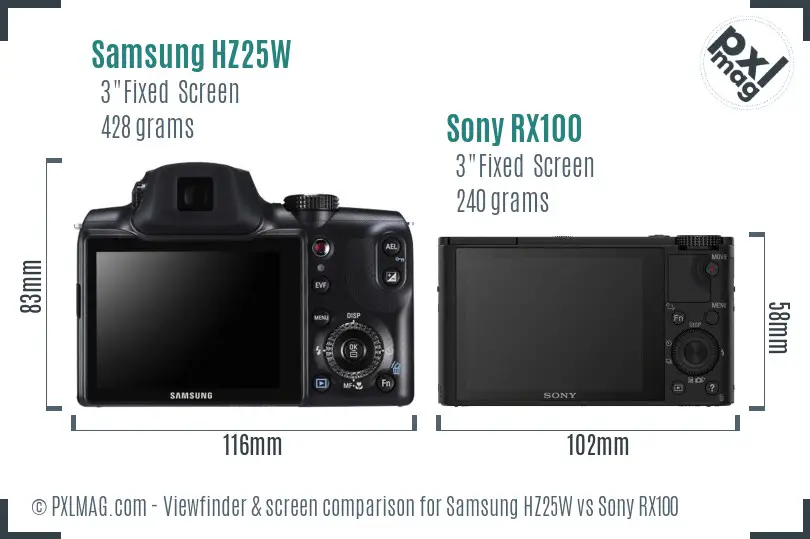 Samsung HZ25W vs Sony RX100 Screen and Viewfinder comparison