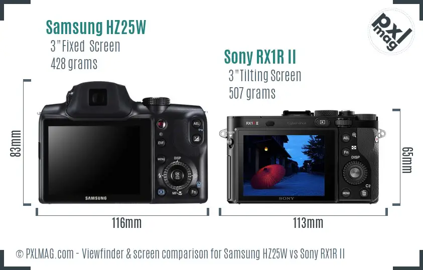 Samsung HZ25W vs Sony RX1R II Screen and Viewfinder comparison
