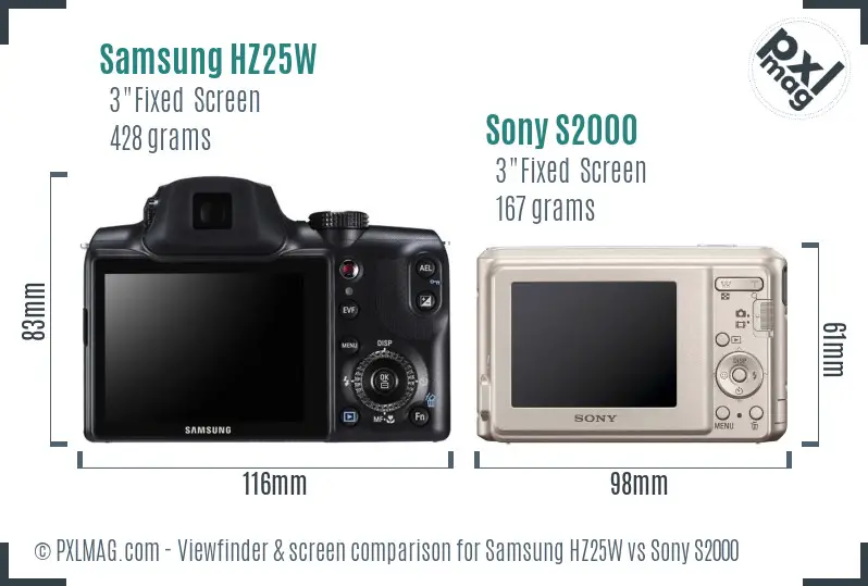 Samsung HZ25W vs Sony S2000 Screen and Viewfinder comparison