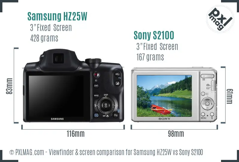Samsung HZ25W vs Sony S2100 Screen and Viewfinder comparison