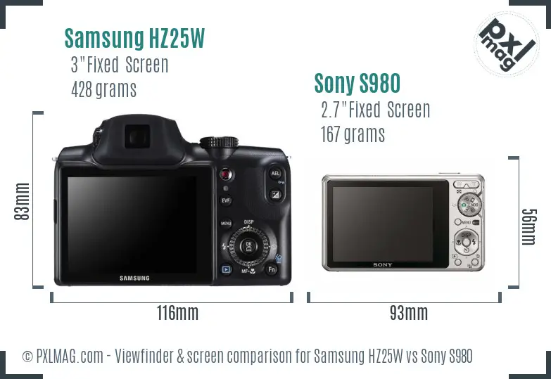 Samsung HZ25W vs Sony S980 Screen and Viewfinder comparison