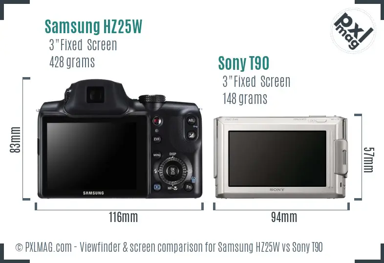 Samsung HZ25W vs Sony T90 Screen and Viewfinder comparison