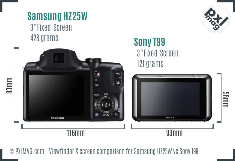 Samsung HZ25W vs Sony T99 Screen and Viewfinder comparison