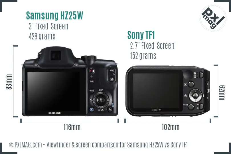 Samsung HZ25W vs Sony TF1 Screen and Viewfinder comparison