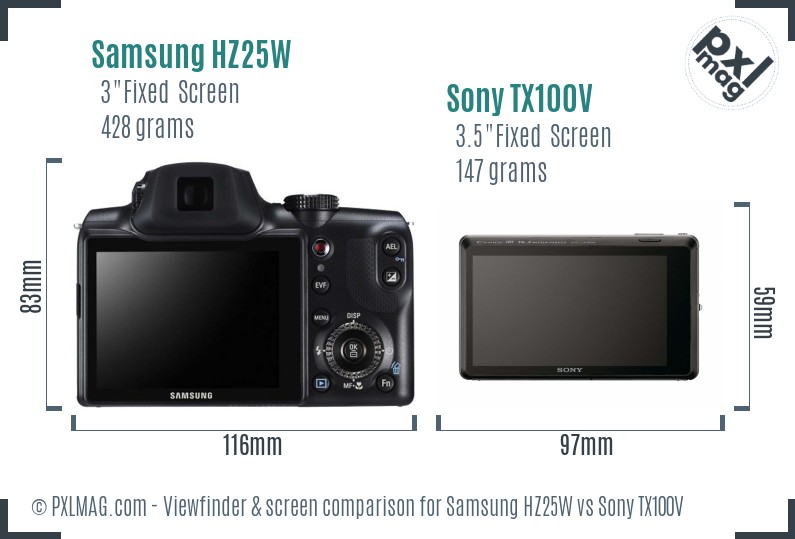 Samsung HZ25W vs Sony TX100V Screen and Viewfinder comparison