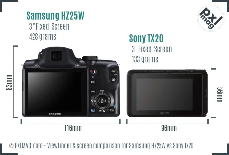 Samsung HZ25W vs Sony TX20 Screen and Viewfinder comparison
