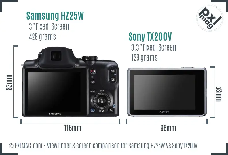 Samsung HZ25W vs Sony TX200V Screen and Viewfinder comparison