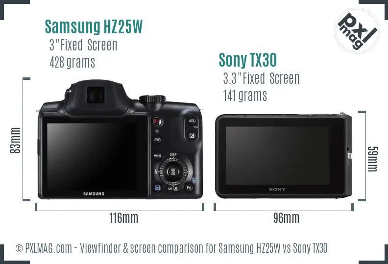 Samsung HZ25W vs Sony TX30 Screen and Viewfinder comparison