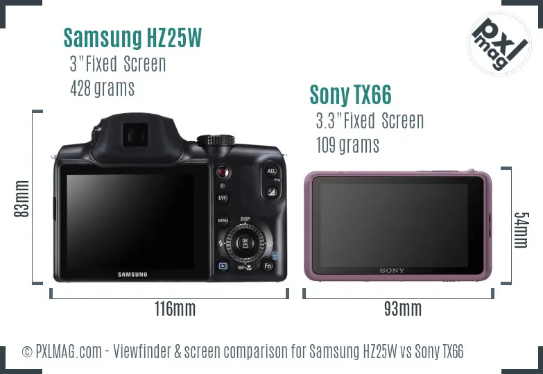Samsung HZ25W vs Sony TX66 Screen and Viewfinder comparison
