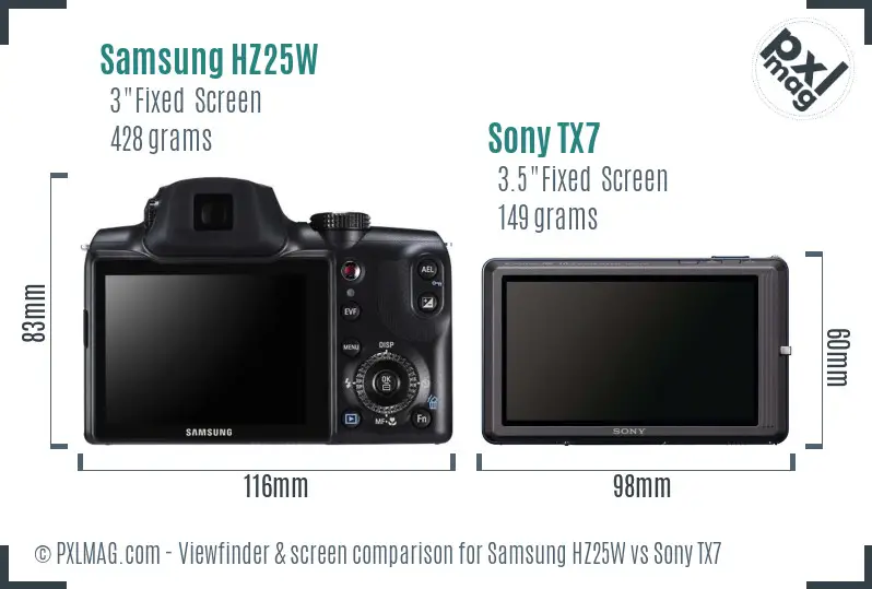 Samsung HZ25W vs Sony TX7 Screen and Viewfinder comparison