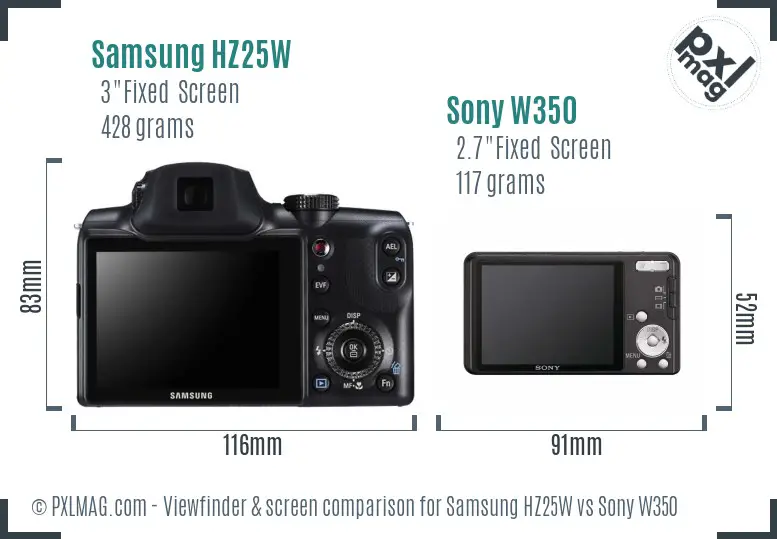 Samsung HZ25W vs Sony W350 Screen and Viewfinder comparison