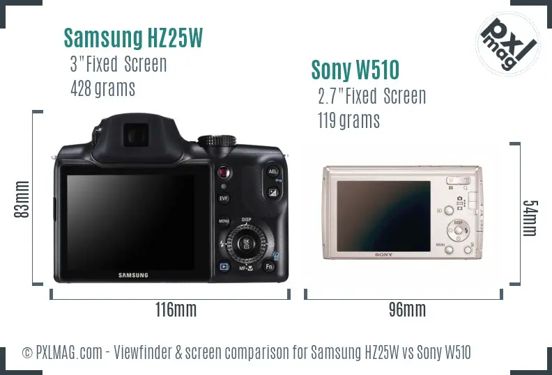 Samsung HZ25W vs Sony W510 Screen and Viewfinder comparison