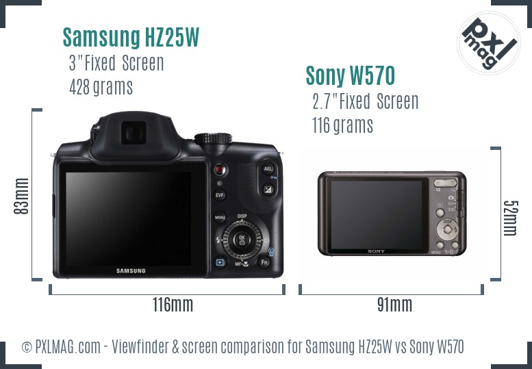 Samsung HZ25W vs Sony W570 Screen and Viewfinder comparison