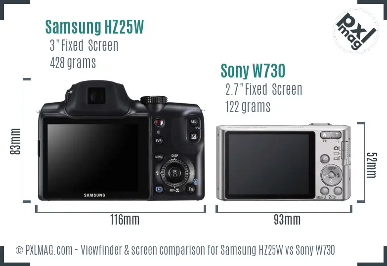 Samsung HZ25W vs Sony W730 Screen and Viewfinder comparison