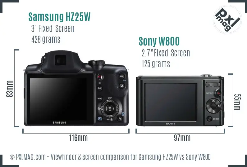 Samsung HZ25W vs Sony W800 Screen and Viewfinder comparison