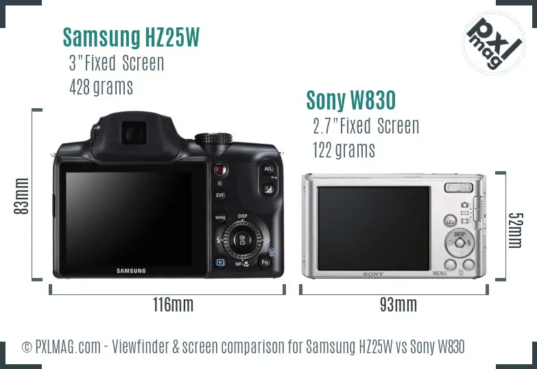 Samsung HZ25W vs Sony W830 Screen and Viewfinder comparison
