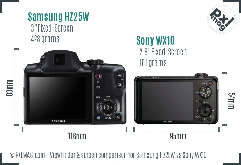 Samsung HZ25W vs Sony WX10 Screen and Viewfinder comparison