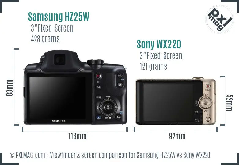 Samsung HZ25W vs Sony WX220 Screen and Viewfinder comparison
