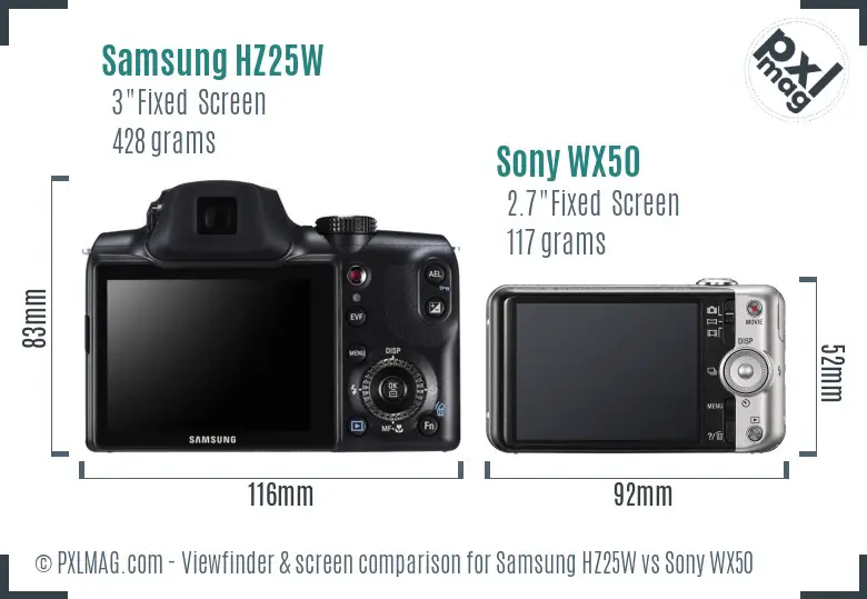Samsung HZ25W vs Sony WX50 Screen and Viewfinder comparison
