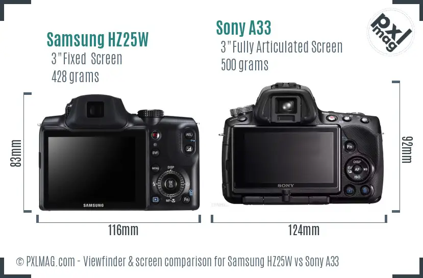 Samsung HZ25W vs Sony A33 Screen and Viewfinder comparison