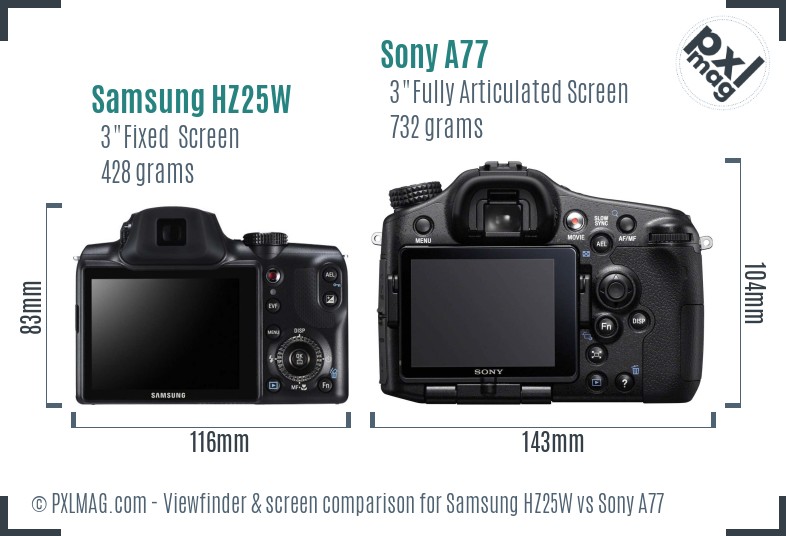 Samsung HZ25W vs Sony A77 Screen and Viewfinder comparison