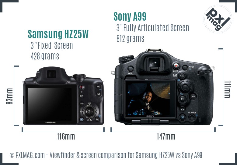 Samsung HZ25W vs Sony A99 Screen and Viewfinder comparison