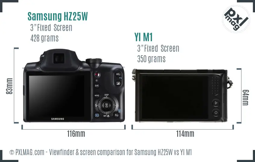 Samsung HZ25W vs YI M1 Screen and Viewfinder comparison