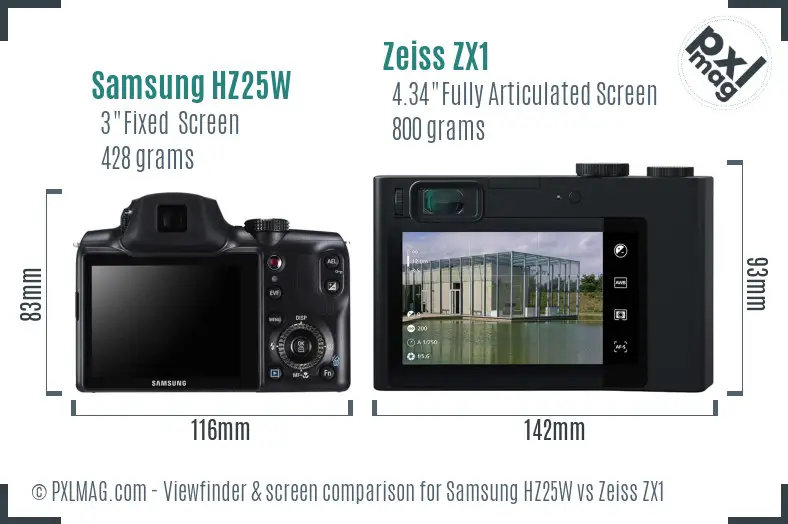 Samsung HZ25W vs Zeiss ZX1 Screen and Viewfinder comparison
